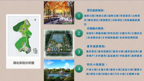 商丘鄉(xiāng)村旅游規(guī)劃設計 田園綜合體與旅游開發(fā)新機遇