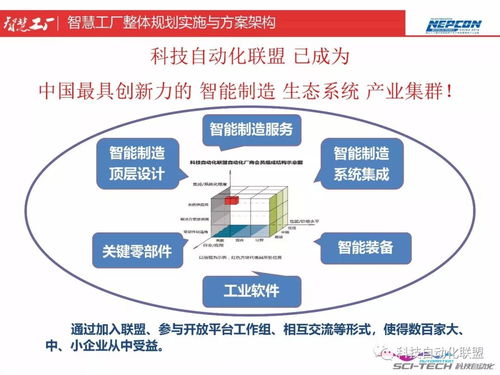 智慧工廠與旅游開發(fā) 數字化轉型的雙重路徑