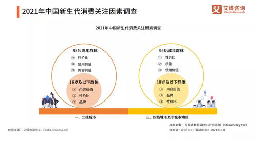 國潮出圈，新潮旅游開發(fā)項目策劃正當時